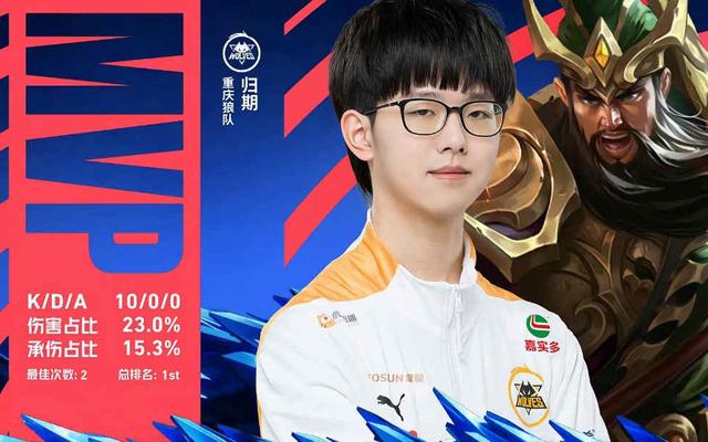 0万差价面
