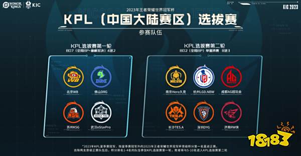 导致射门数 导致射门数